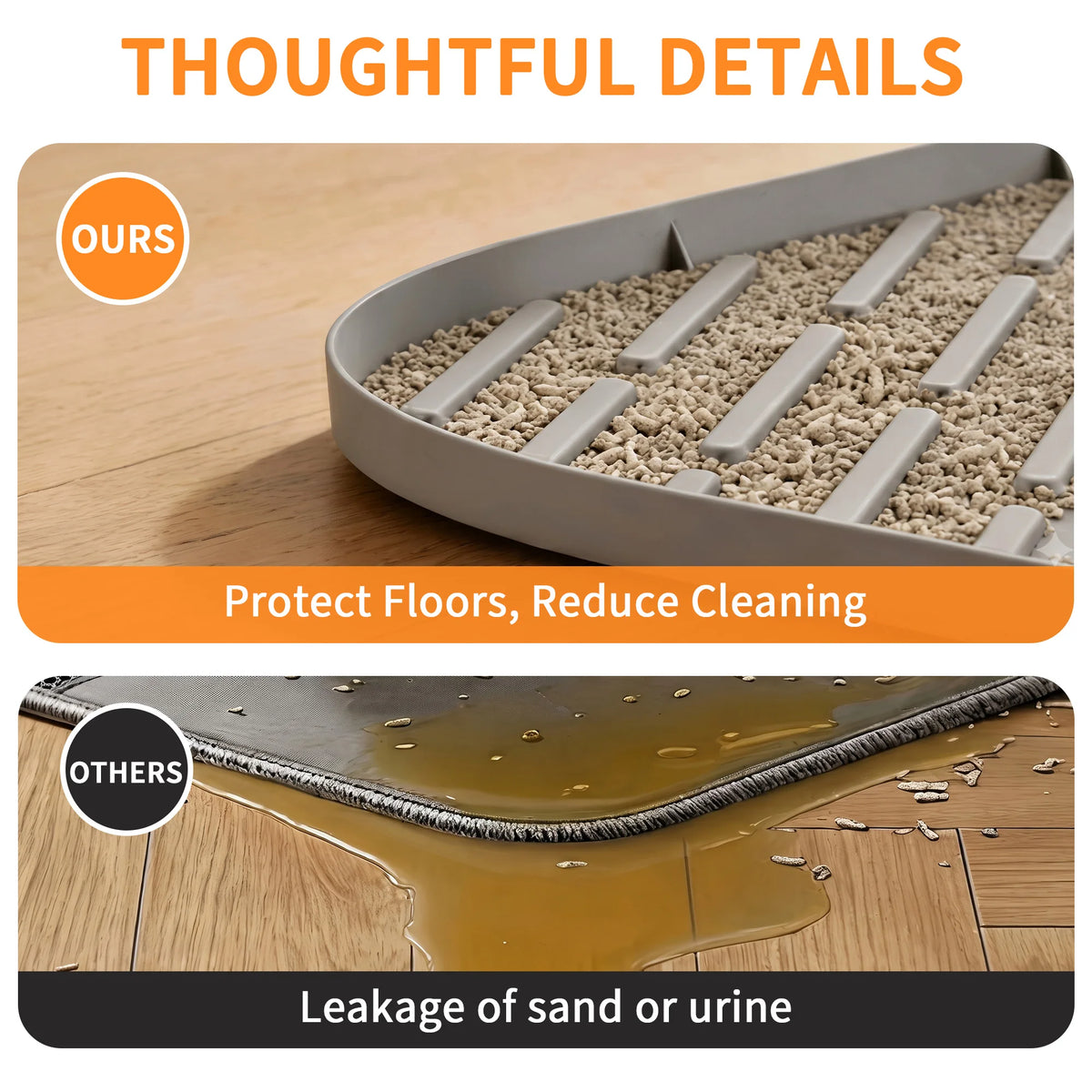 Large Cat Litter Mat Silicone Extra Large Multi-Cat Spill Proof Waterproof Non-Slip Durable Cat Litter Tray Mat for Multiple Cats