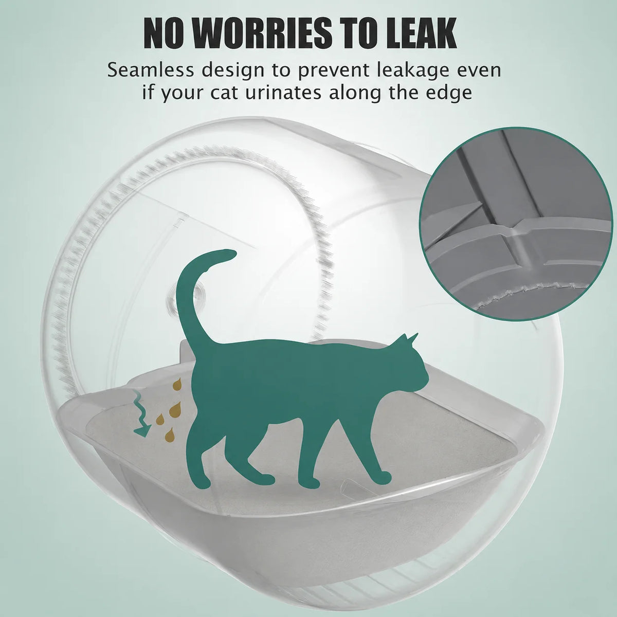 Cumrige Cat Litter Trapping Mat For Kitty Litter Box, Non‑Slip Washable Pet Cat Sand Catcher Pad, Waterproof Urine‑Proof Floor Protector Mat For Indoor Cat House Keeping Sand Neat