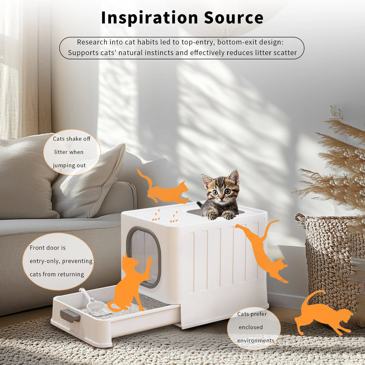 Enclosed Top Entry Cat Litter Box with Scoop and Easy Cleaning Drawer