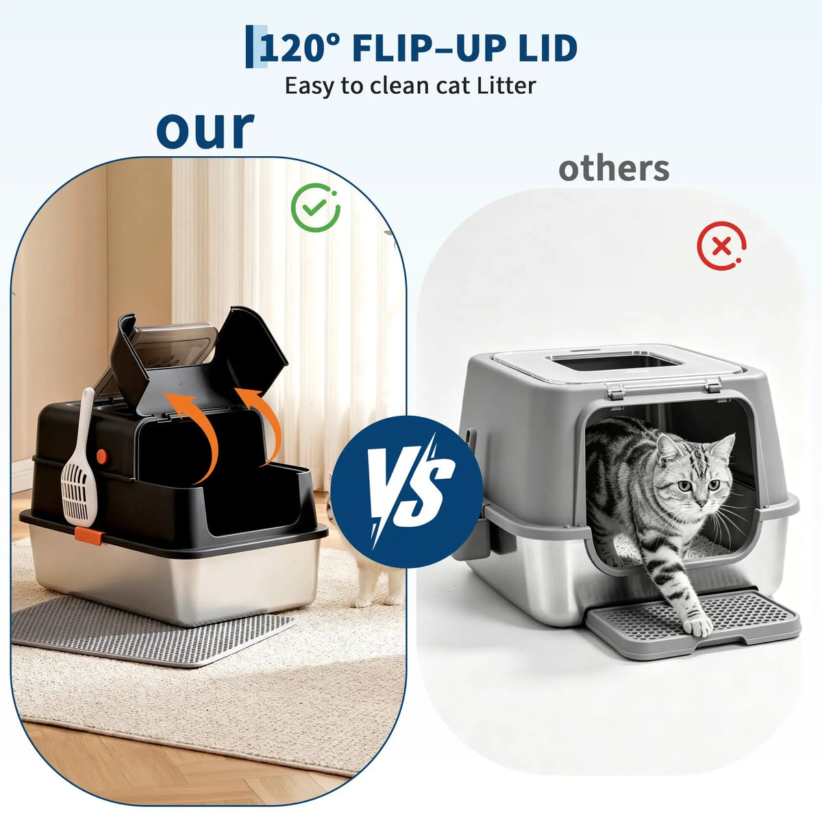 Studyset Enclosed Stainless Steel Litter Box with Lid Includes Scoop