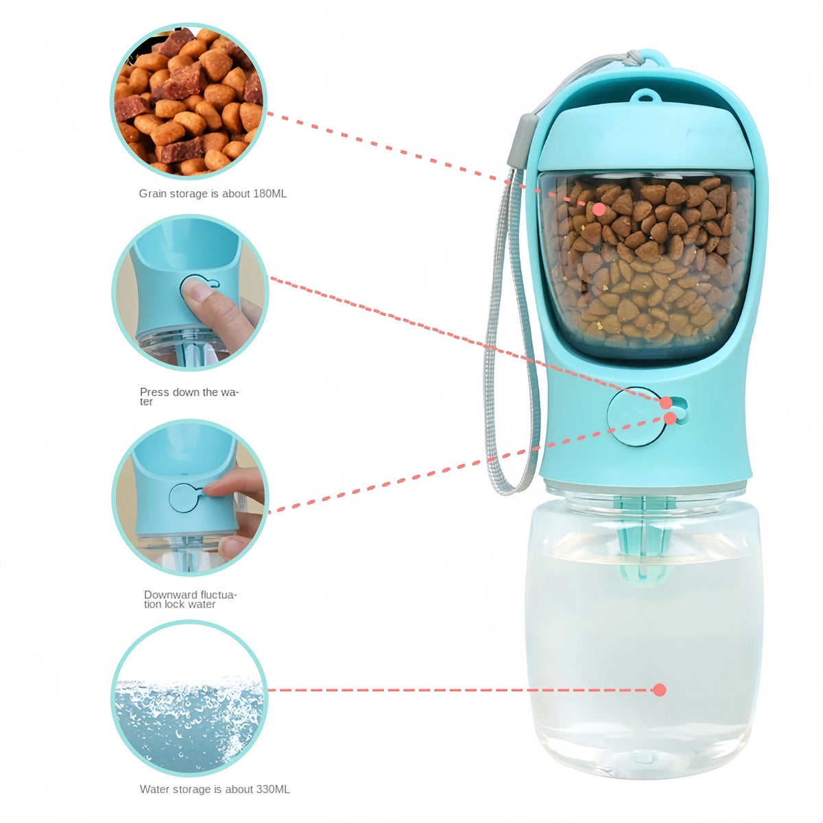 Portable Pet Water Bottle With Food Storage And Drinking Bowl