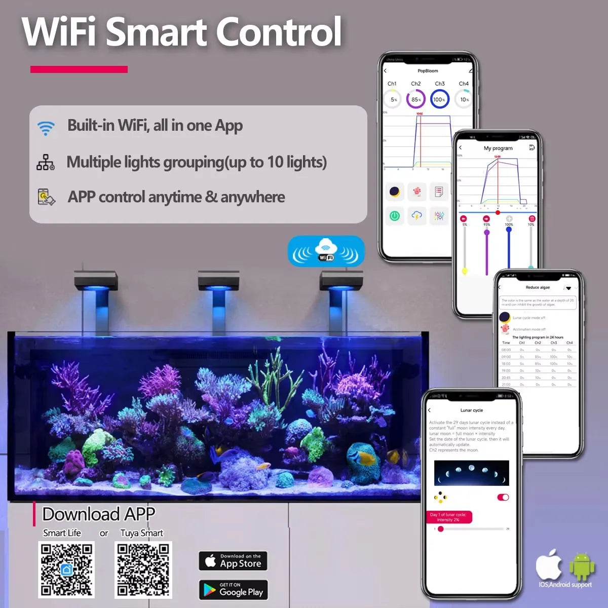 PopBloom 100W WiFi Marine Reef Aquarium LED Full Spectrum Light