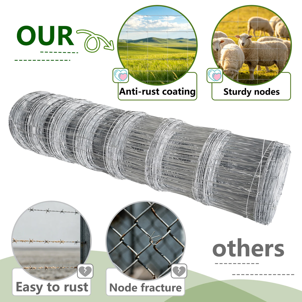 Heavy Duty Galvanized Steel Livestock Fence Wire Mesh