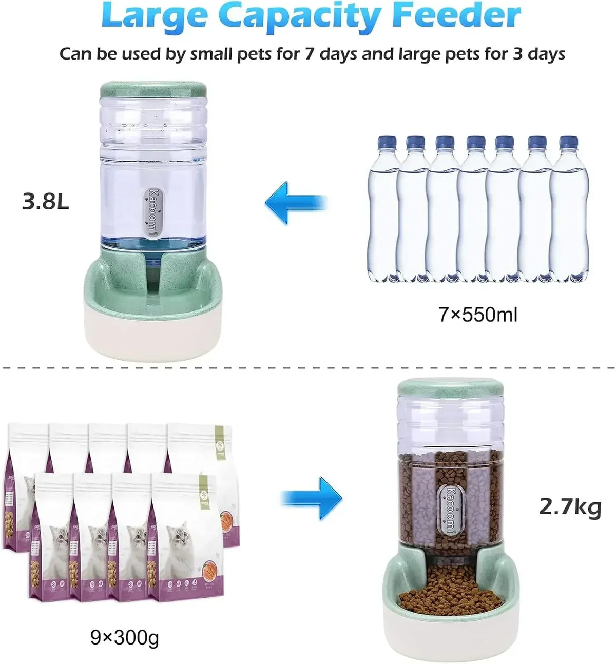 Automatic Dog And Cat Feeder With Gravity Water Dispenser Set