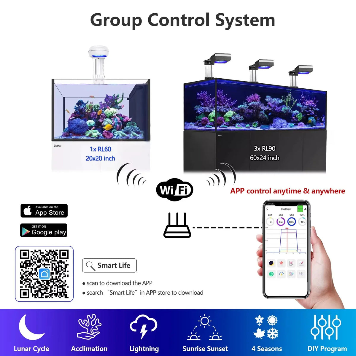 PopBloom 100W WiFi Marine Reef Aquarium LED Full Spectrum Light