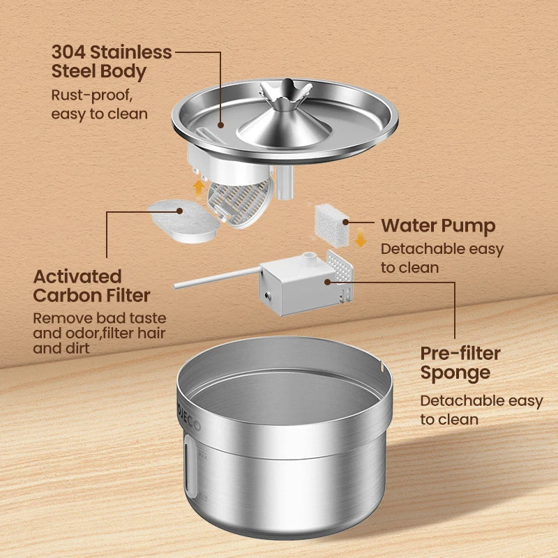 ROJECO Stainless Steel Cat Water Fountain Replacement Filters