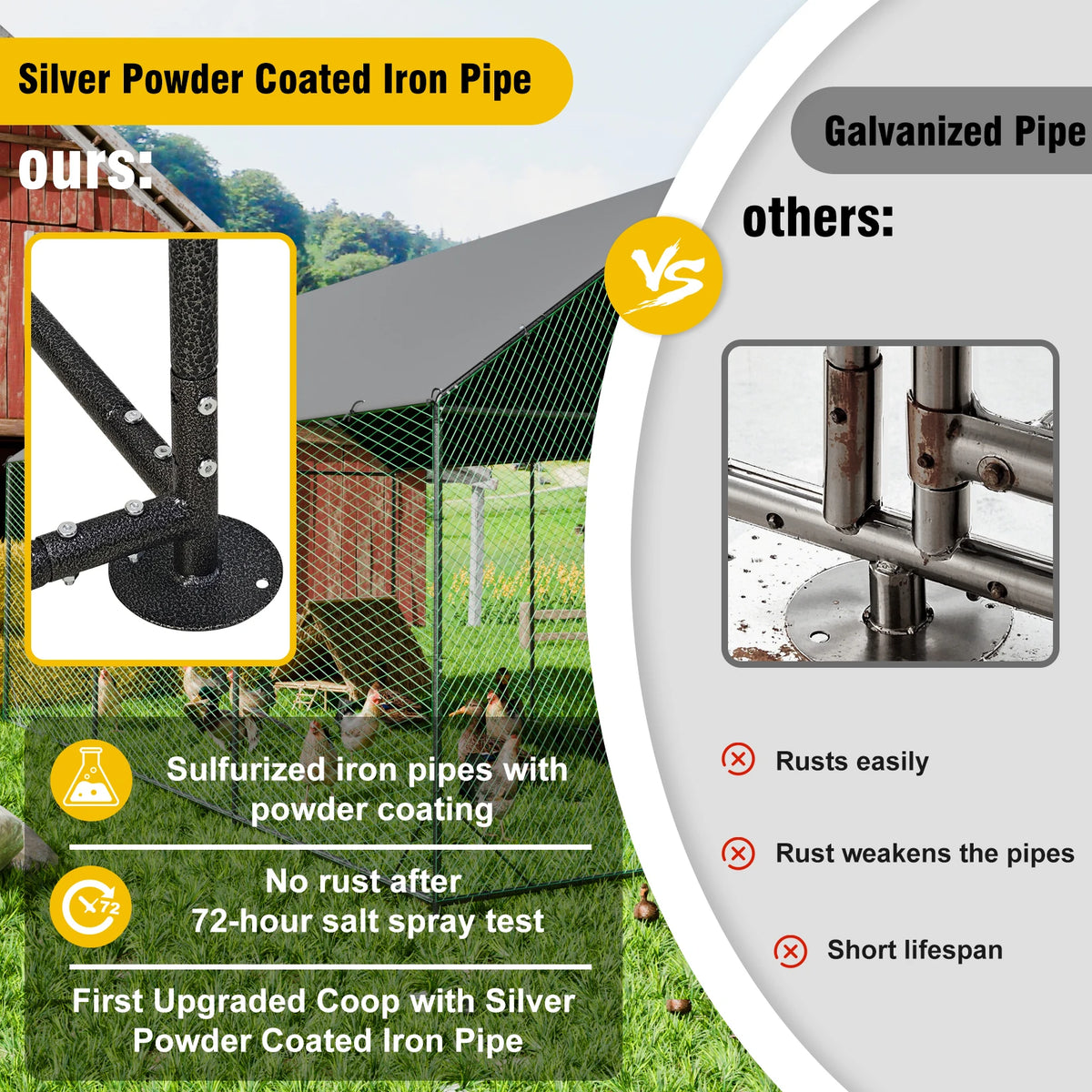 L XL XXL Upgraded Heavy Duty Metal Chicken Coop W/ Cover and Nylon Netting Pet Animal Poultry Run Hen House for Outdoor Backyard