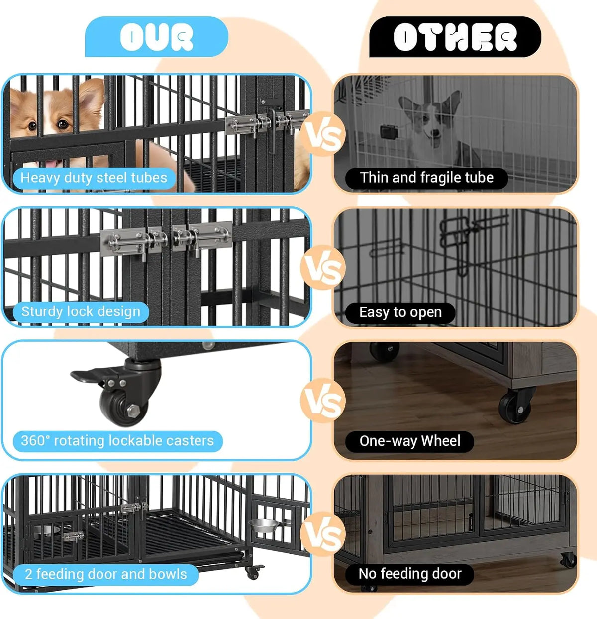 Garvee Heavy Duty Dog Crate With Lockable Wheels And Tray