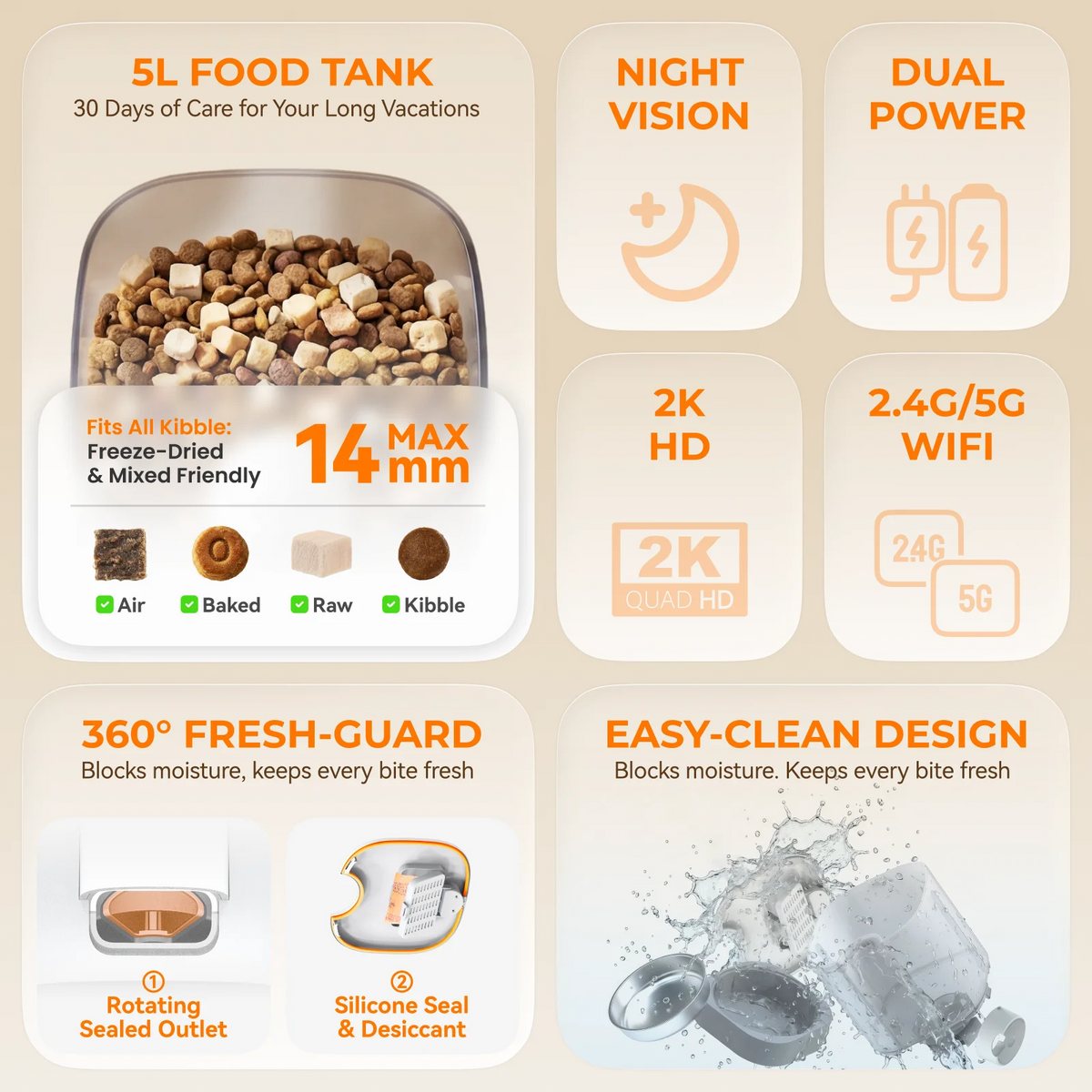 HHOLOVE Smart Pet Feeder With Camera And App Controlled Scheduling