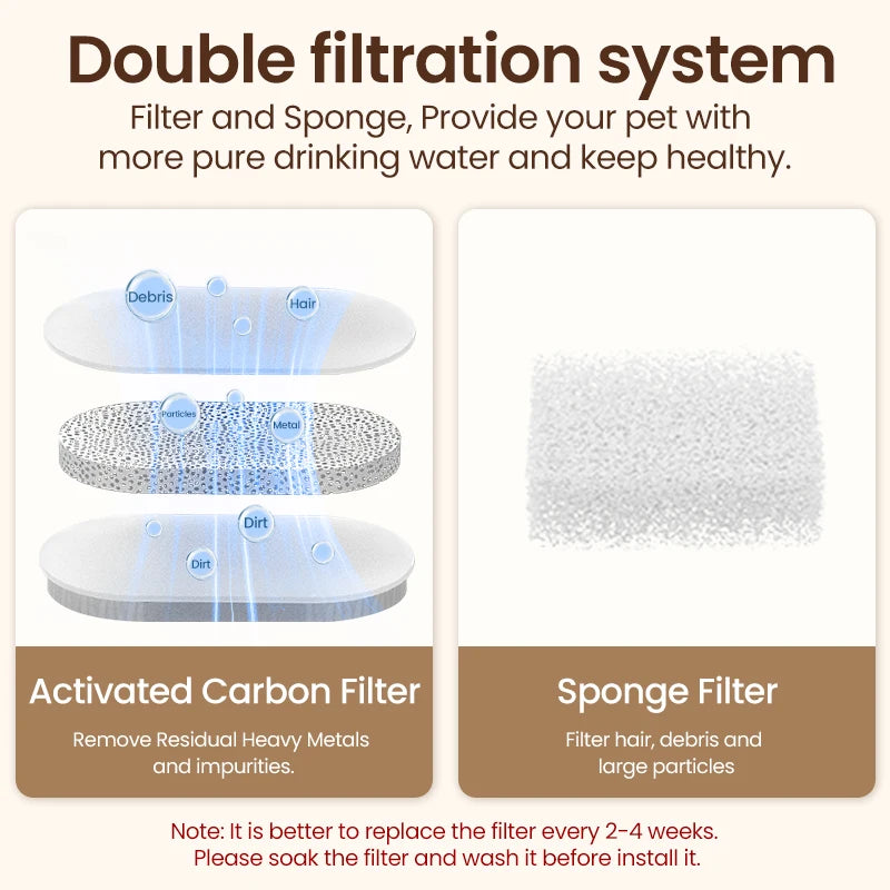 ROJECO Stainless Steel Cat Water Fountain Replacement Filters