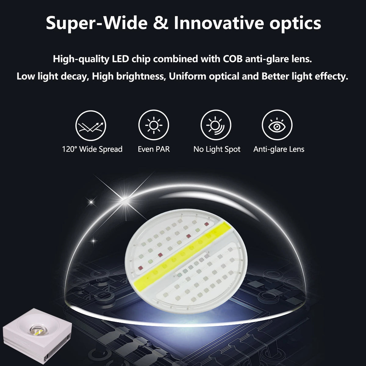 PopBloom Professional LED Aquarium Light For Saltwater Reef Tank