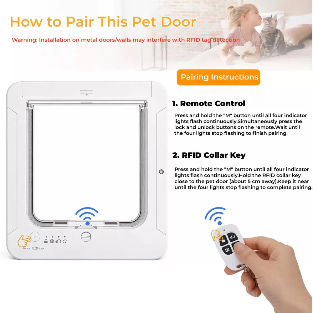 RFID Automatic Cat Door With Collar Recognition And Anti Pinch Safety