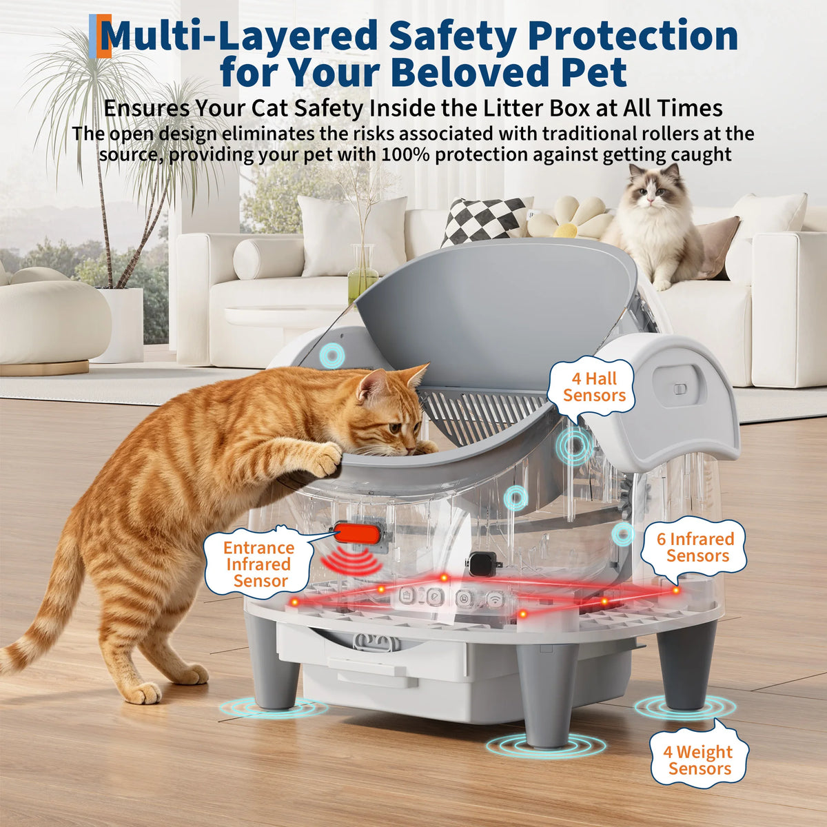 HiMISS Smart Open Top Self Cleaning Automatic Cat Litter Box