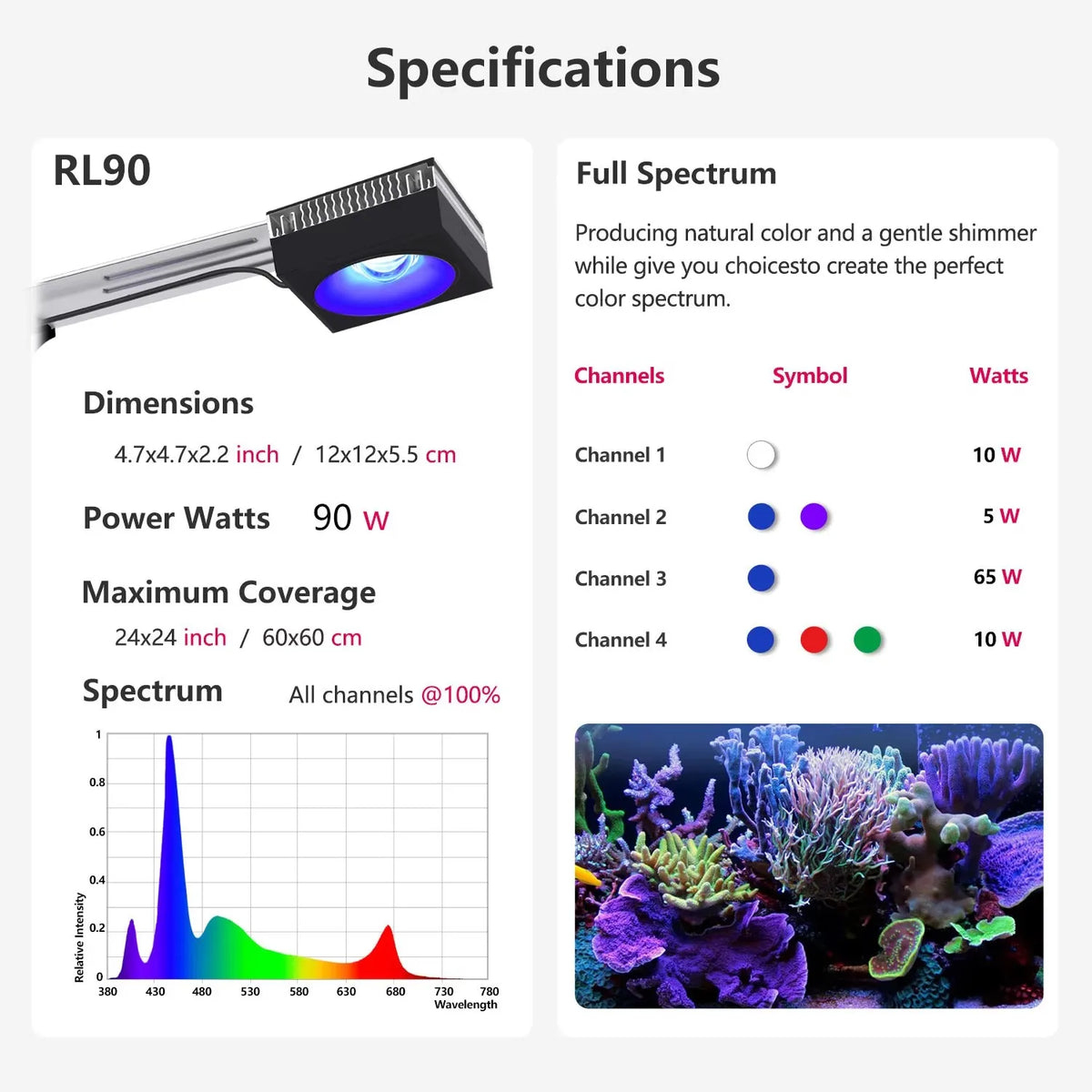 PopBloom 100W WiFi Marine Reef Aquarium LED Full Spectrum Light