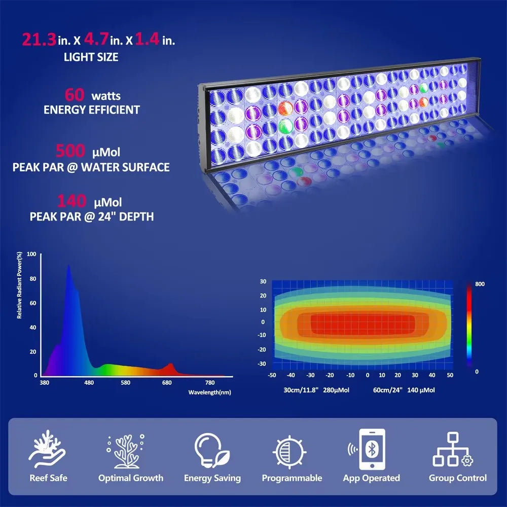 PopBloom Full Spectrum Led Aquarium Light With Digital Timer Control
