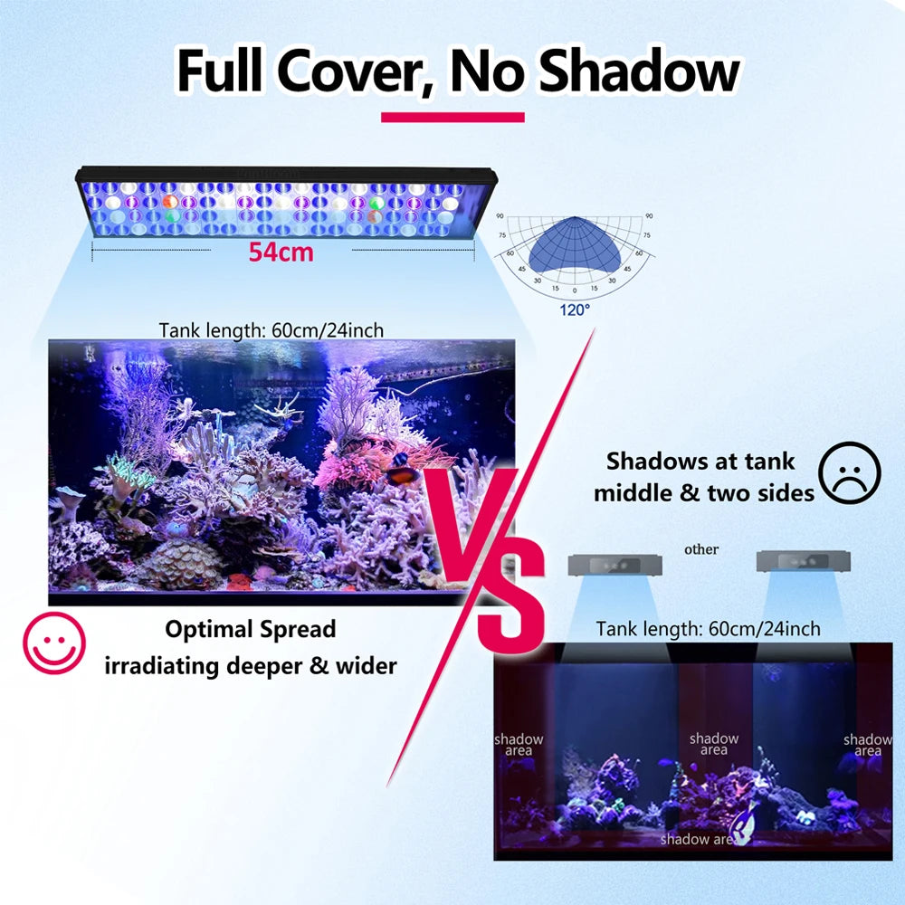 PopBloom Full Spectrum Led Aquarium Light With Digital Timer Control