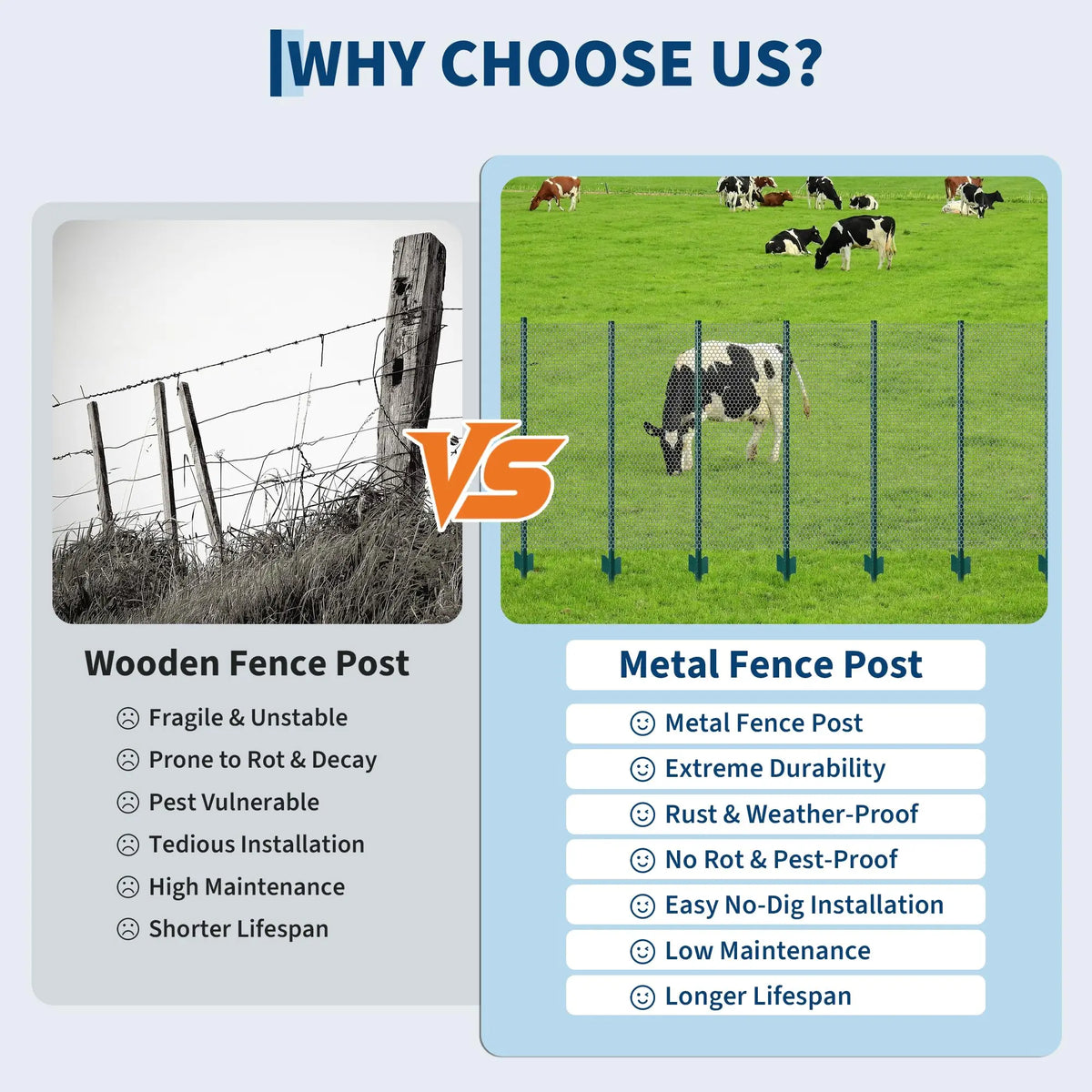 HiMiss No Dig Rustproof Steel U Fence Posts With Ties