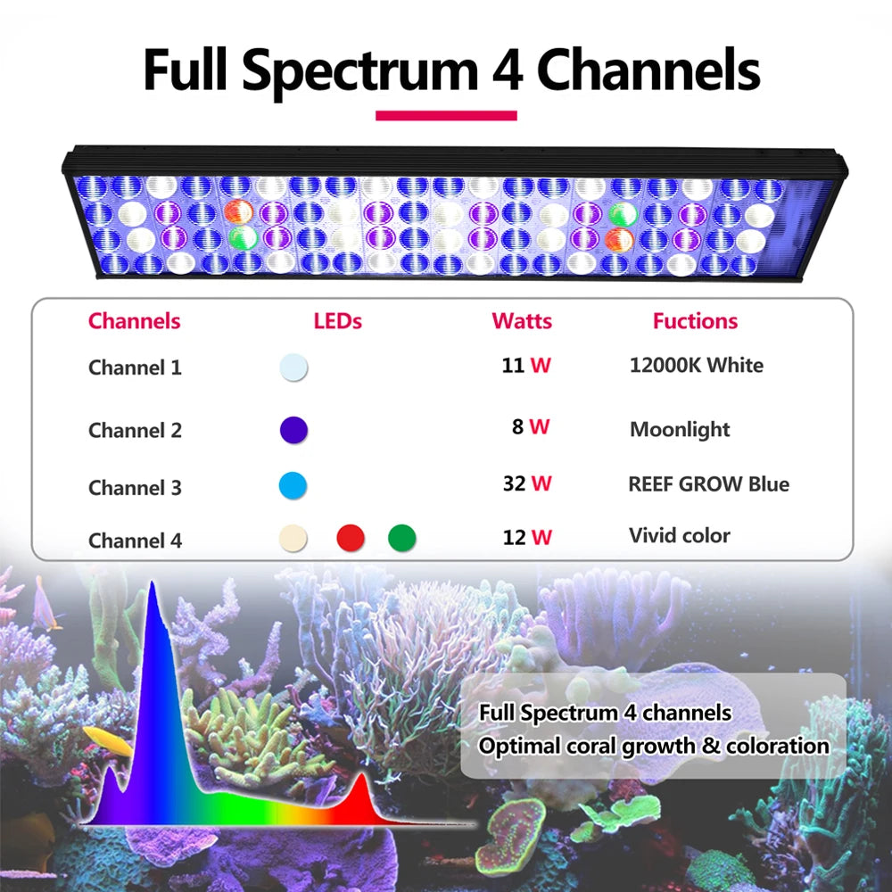 PopBloom Full Spectrum Led Aquarium Light With Digital Timer Control
