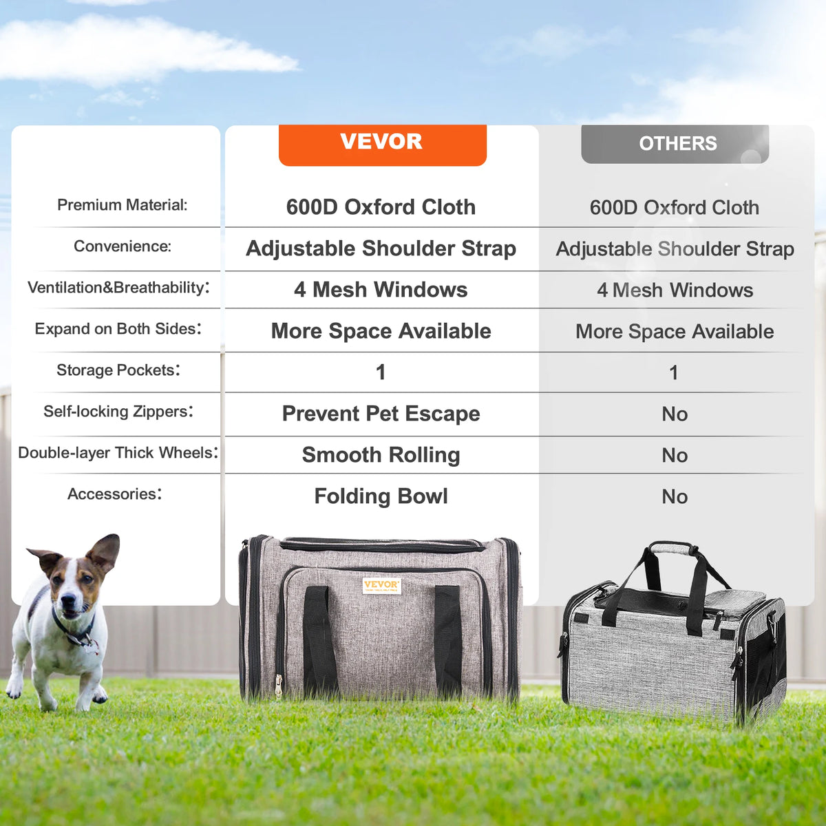 Breathable Pet Backpack Carrier With Wheels For Travel
