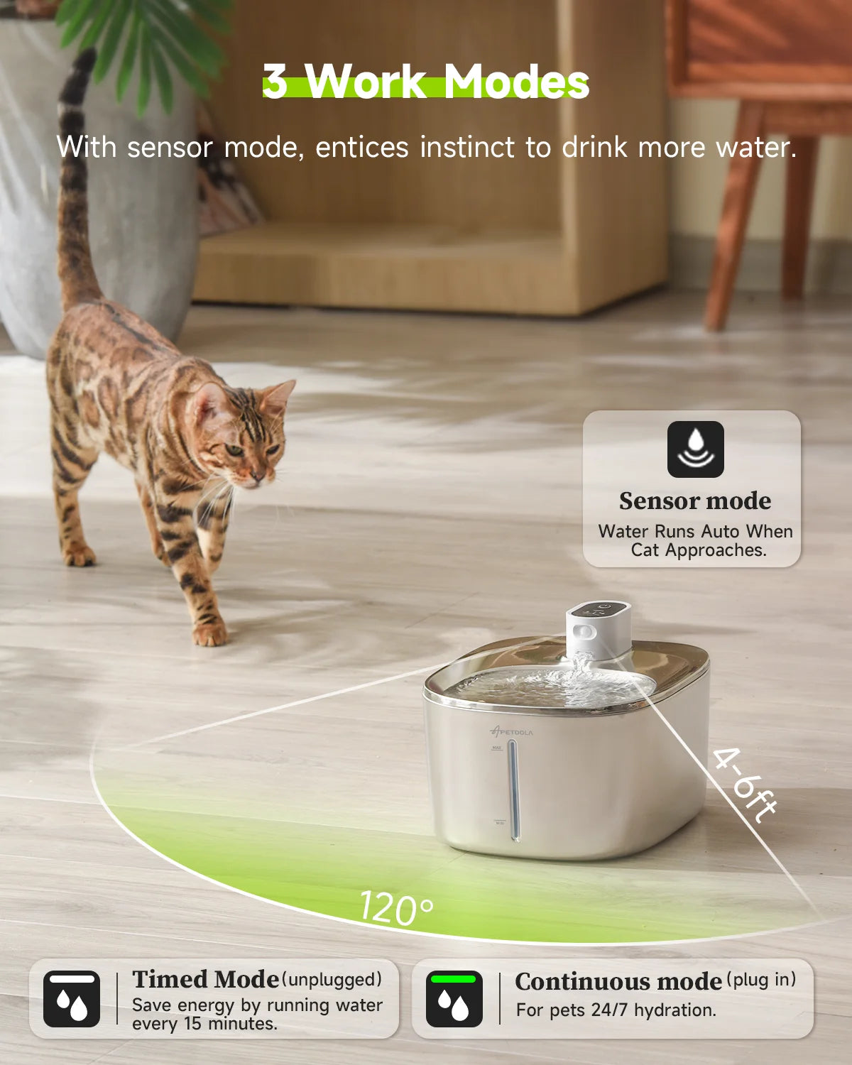 Apetdola Wireless Smart Cat And Dog Water Fountain Dispenser